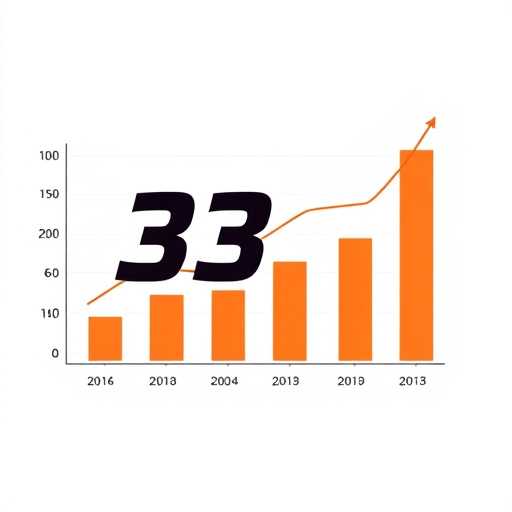 A Evolução do Mercado de Apostas Online no Brasil